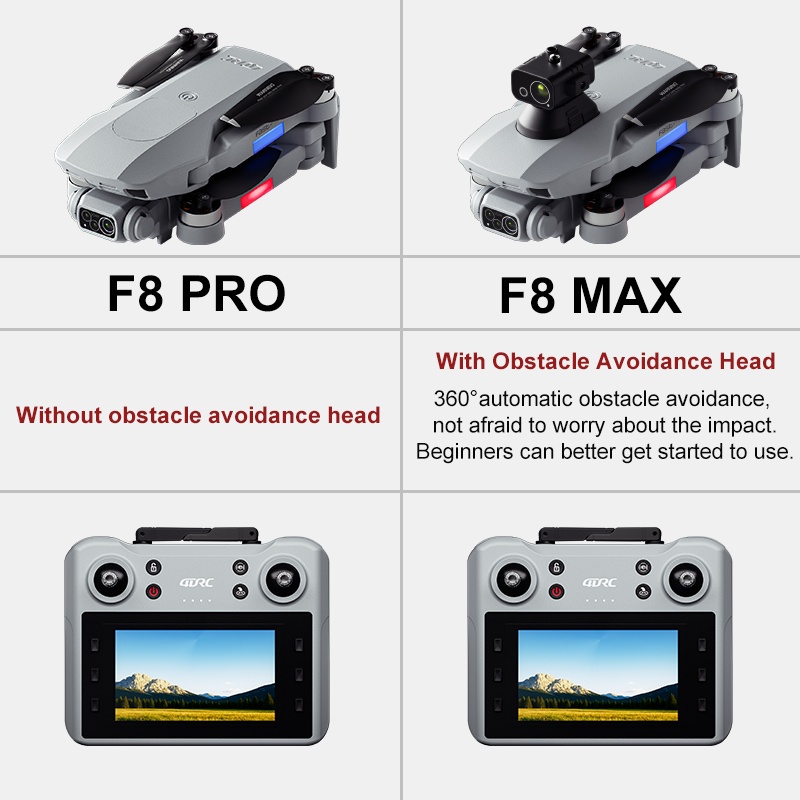 F8 MAX GPS Drone Professional  - Drone Kit Professional recension och pris